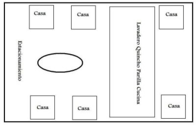 Pension 6 Zimmer in Paraguay für Auswanderer + Existenzgründer in Itapua